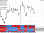 HistoScalperEA - MetaTrader 4 Expert | Scalping EA Download - MT4/MT5 Resources