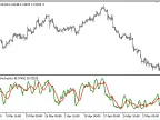 STPMT - MetaTrader 5 Script | Forex Indicator Download - MT4/MT5 Resources - MetaTrader 5 Resources