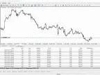 Close all open orders - MetaTrader 4 Script - MQL5 #41071 - MT4/MT5 Resources