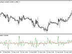 Average_Change - MetaTrader 5 Script | Trading Script Download - MT4/MT5 Resources