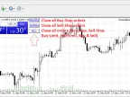 OnChartEvent() Function Example - Expert for MetaTrader 4 - MT4/MT5 Resources