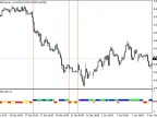 Volatility_Bar - MetaTrader 4 Script | Trading Script Download - MT4/MT5 Resources
