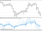 RSI Fan - MetaTrader 5 Script | Forex Indicator Download - MT4/MT5 Resources - MetaTrader 5 Resources