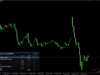 FFC 2.0 - Canvas Economic Calendar - MetaTrader 4 Script - MT4/MT5 Resources