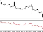 KGHP - MetaTrader 5 Script | Forex Indicator Download - MT4/MT5 Resources - MetaTrader 5 Resources