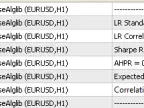 ALGLIB - Numerical Analysis Library - Library for MetaTrader 5 | MT5 EA Download - MetaTrader 5 Resources