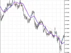 Exp_3rdGenerationXMA - MetaTrader 5 Expert - MT4/MT5 Resources