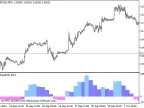 JMASlope_HTF - MetaTrader 5 Script | Forex Indicator Download - MT4/MT5 Resources