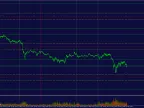 Grid Maker - MetaTrader 5 Script | Grid EA Download - MT4/MT5 Resources - MetaTrader 5 Resources