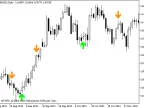 AltrTrend_Signal_v2_2 - MetaTrader 5 Script - MT4/MT5 Resources