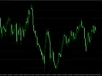 Grid Round Numbers Forex Indicator for MT4 – Trade Like the Big Players Grid Round Numbers Forex Indicator for MT4 – Trade Like the Big Players