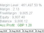 Account Information - MetaTrader 4 Script | Forex Indicator Download - MT4/MT5 Resources - MetaTrader 5 Resources