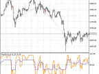 Exp_StepSto_v1 - MetaTrader 5 Expert | Forex Indicators Download - MT4/MT5 Resources