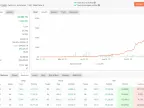 Automatic News Trader EA FREE Download Automatic News Trader EA FREE Download