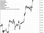 InfoAccount - MetaTrader 5 Script | Trading Script Download - MT4/MT5 Resources