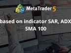 EA based on SAR, ADX and SMA 100 indicators - MetaTrader 5 Expert
