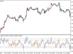 Value Charts - MetaTrader 5 Script | Forex Indicator Downloads - MT4/MT5 Resources - MetaTrader 5 Resources