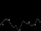 FLASH-FX SCALPER Indicator – For FREE FLASH-FX SCALPER Indicator – For FREE
