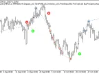 Exp_ChandelExitSign_ReOpen - MetaTrader 5 Expert - MT4/MT5 Resources
