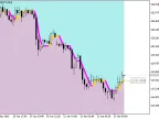 ColorJFatl_Cloud_Digit - MetaTrader 5 Script - MT4/MT5 Resources