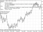 Commentator - MetaTrader 4 Script | Forex Indicator Download - MT4/MT5 Resources - MetaTrader 5 Resources