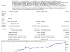 GodBot - MetaTrader 4 Expert | MT4 EA Download - MetaTrader 4 Resources