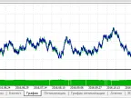 TREND_alexcud v_2 - MetaTrader 5 Expert - MT4/MT5 Resources