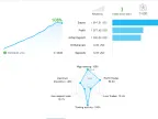 Mesh Forex Trading Advisor FREE Download Mesh Forex Trading Advisor FREE Download