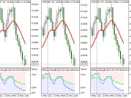 RSI Shuangyun - MetaTrader 5 Script | Trading Script Download - MT4/MT5 Resources - MetaTrader 5 Resources