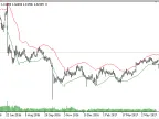 AB - MetaTrader 5 Script | Forex Indicator Download - MT4/MT5 Resources - MetaTrader 5 Resources
