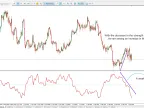 Currency Power Index (CPI) Indicator Download for Meta Trader 5 – Free – [Trading Search]