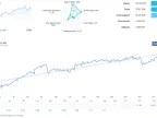 Gold Trading EA for Prop Firm FREE Download Gold Trading EA for Prop Firm FREE Download