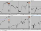 Price Timescale - MetaTrader 5 Script | Trading Script Download - MT4/MT5 Resources - MetaTrader 5 Resources