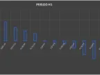 Spasm - MetaTrader 5 Expert | MT5 EA Download - MetaTrader 5 Resources