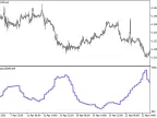 ExMassV2_HTF - MetaTrader 5 Script | Forex Indicator Download - MT4/MT5 Resources
