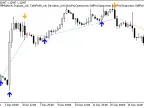 Exp_AFStar - MetaTrader 5 Expert | Forex Indicator Download - MT4/MT5 Resources