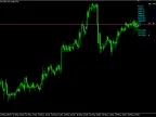 PY_Signal - MetaTrader 5 Script | Forex Indicator Download - MT4/MT5 Resources