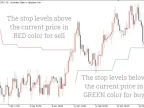 Mod ATR Trailing Stop Forex Indicator MT5 Free Download Mod ATR Trailing Stop Forex Indicator MT5 Free Download