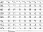EMA - MetaTrader 5 Expert | Forex Indicator Download - MT4/MT5 Resources - MetaTrader 5 Resources