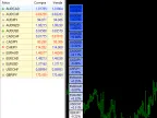 Heatmaps, color gradients and scales in MQL5 - MetaTrader 5 Script | Trading Script Download - MT4/MT5 Resources