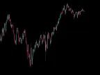 CLS (ClearScreen) - MetaTrader 5 Script | Trading Script Download - MT4/MT5 Resources