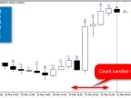 VLT_TRADER - MetaTrader 5 Expert - MQL5 #18455 - MT4/MT5 Resources