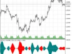 Zero point force - MetaTrader 5 script | Forex indicator download - MT4/MT5 resources - MetaTrader 5 resources