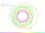 Prices in Polar Coordinates - MetaTrader 5 Script | Trading Script Download - MT4/MT5 Resources