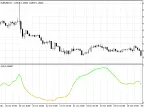 Normalized Speed ​​- MetaTrader 5 Script | Trading Script Download - MT4/MT5 Resources - MetaTrader 5 Resources