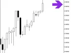AFL_Winner_HTF_Signal - MetaTrader 5 Script - MT4/MT5 Resource