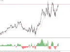 PriceVar - MetaTrader 5 Script | Trading Script Download - MT4/MT5 Resources