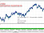 Statistics - MetaTrader 5 Expert | MT5 EA Download - MetaTrader 5 Resources