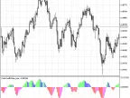 CoeffofLine - MetaTrader 5 Script | Forex Indicator Download - MT4/MT5 Resources