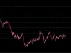 Risk Reward Tools - MetaTrader 5 Scripts | Trading Script Downloads - MT4/MT5 Resources